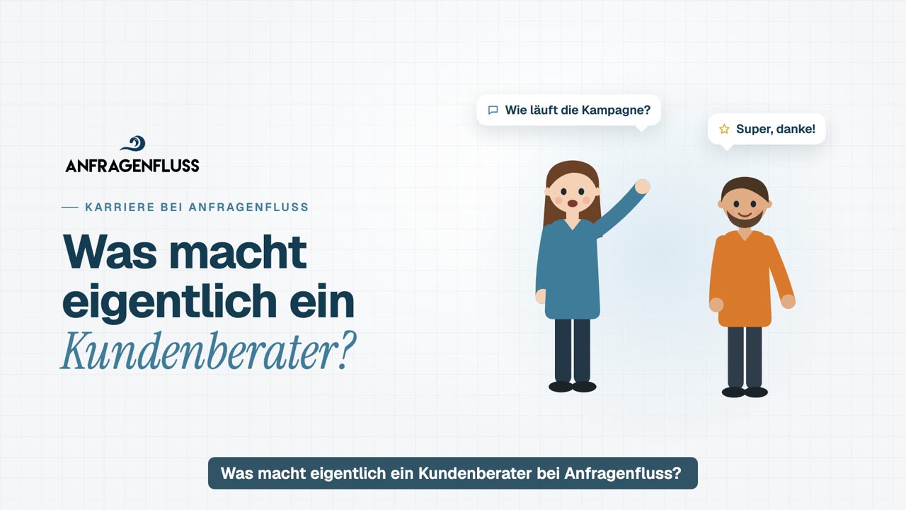 Anfragenfluss Video